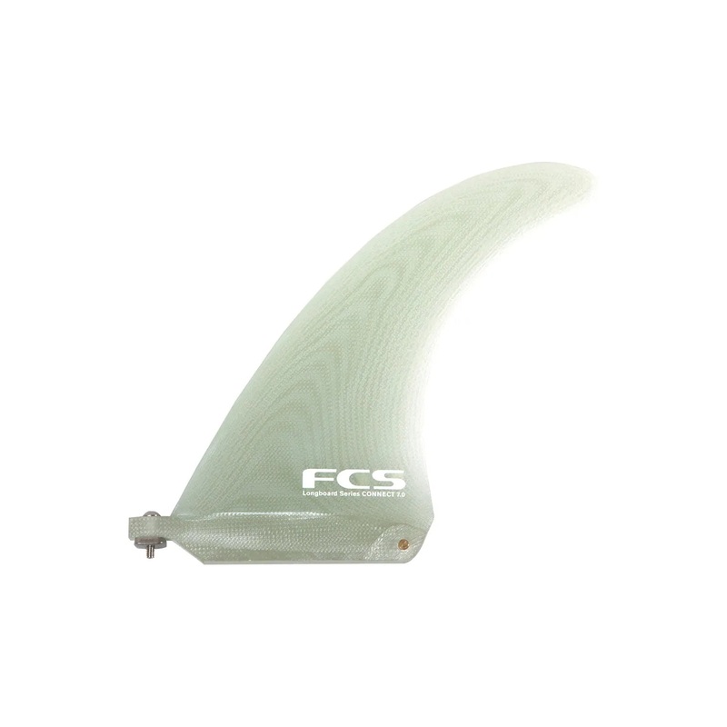 FCS Connect Screw & Plate Pg 7 Fin