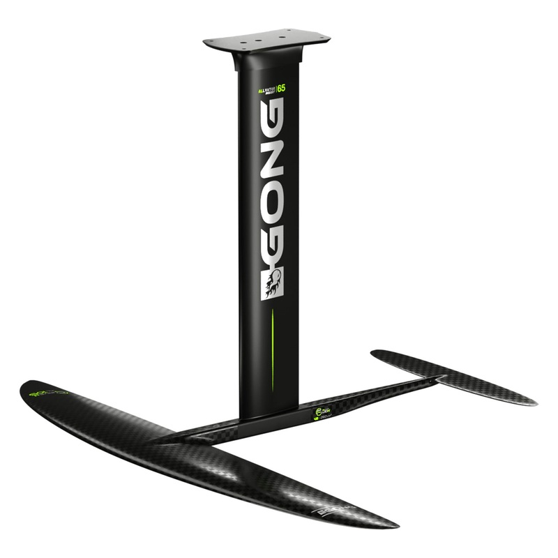 Pack | Foil Curve H V2 – Alu 55/65/75