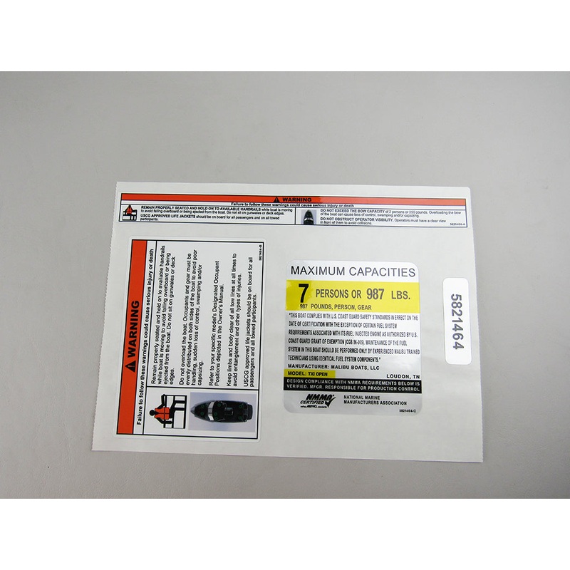 TXI Capacity & Warning Sheet