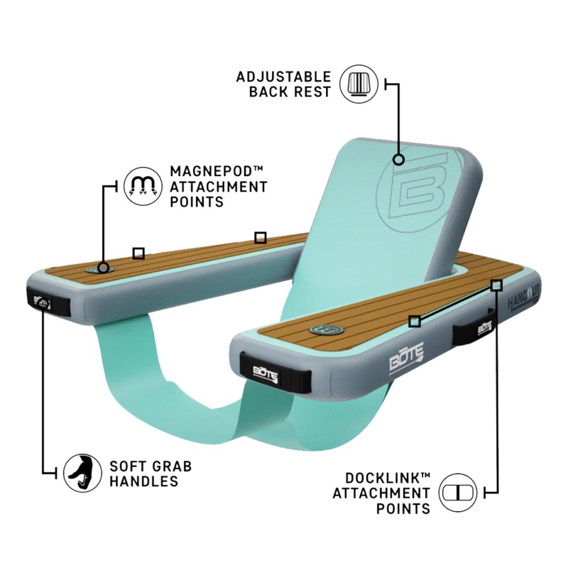 Bote 4′ Hangout Chair Classic